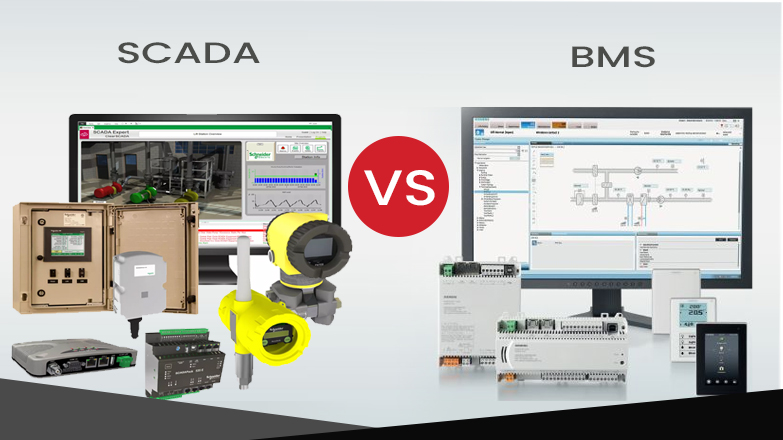 SCADA vs BMS Caso